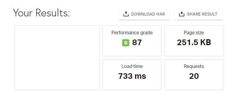 Pingdom extact kiểm tra tốc độ web